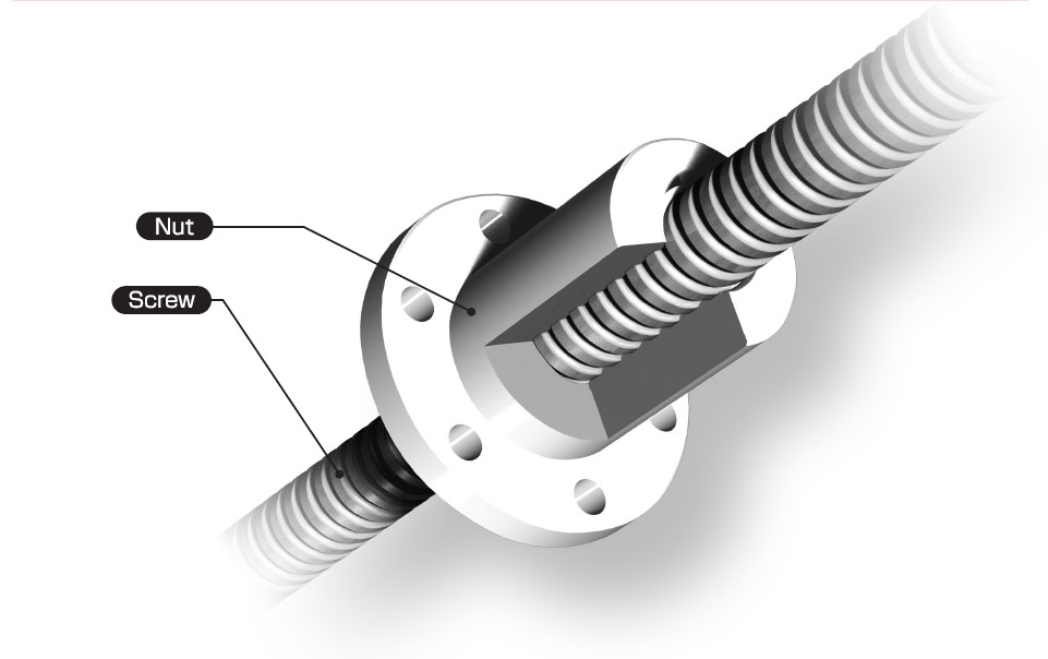 Smoothy Screw Jack