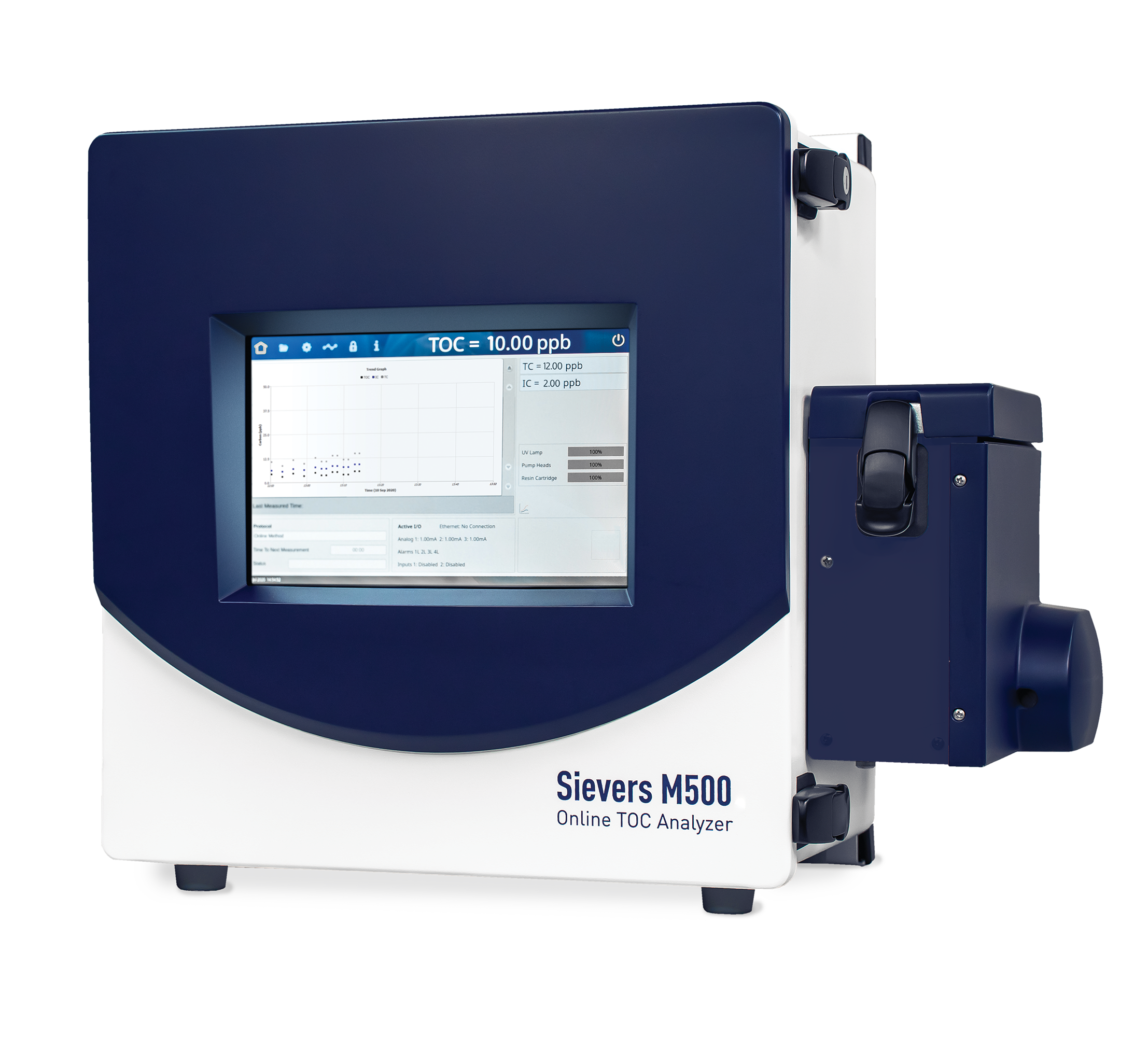 Sievers M500 TOC Analyzer