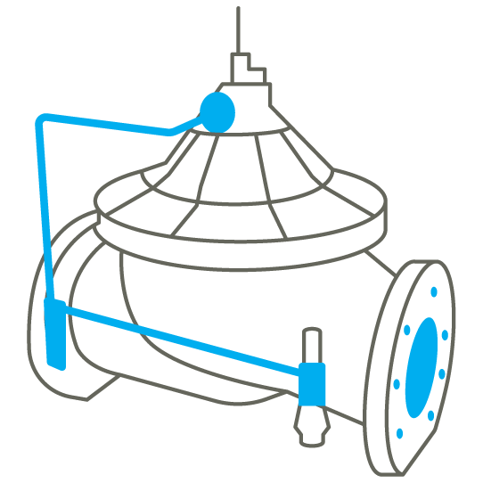 Constant Pressure Pump Control Valves